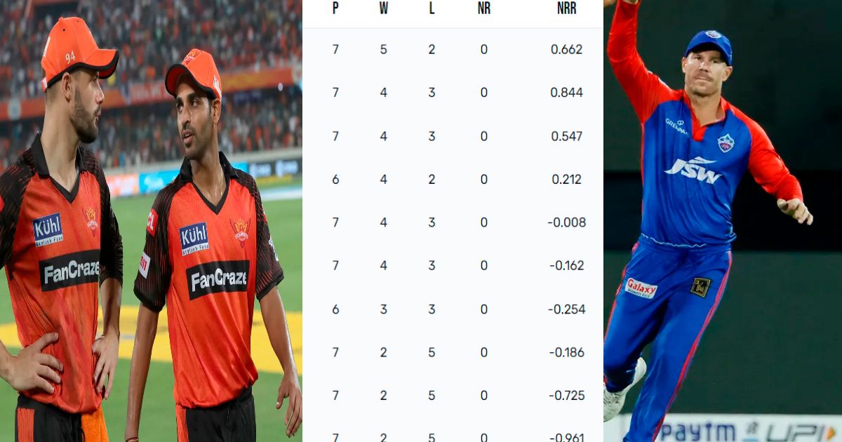 point table