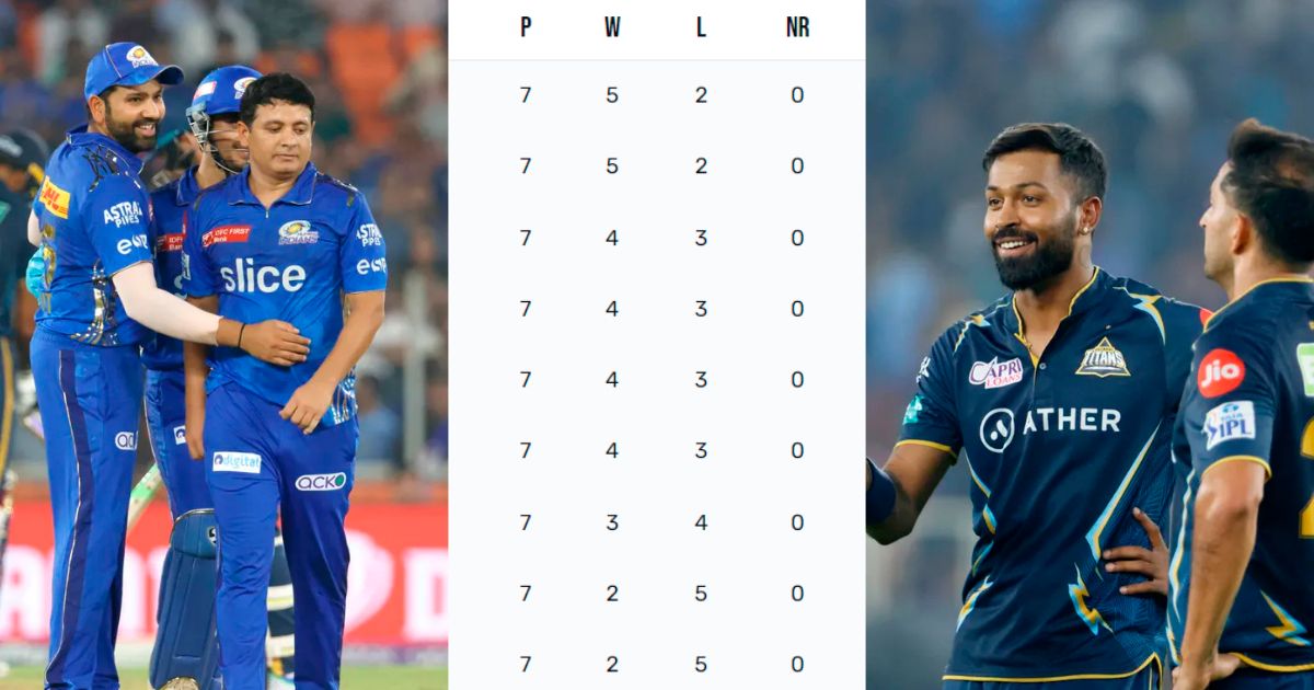 ipl point table