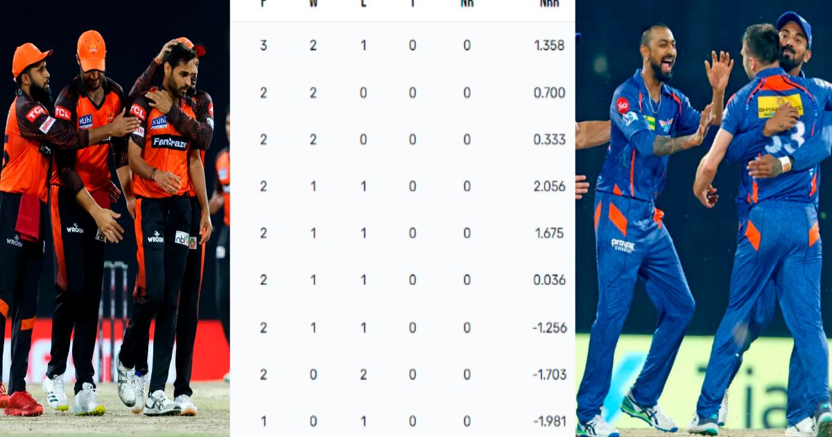 ipl 2023 points table