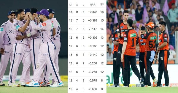 GT vs SRH: गुजरात ने हैदराबाद को 34 रनों से हराया, प्लेऑफ में पहुंचने वाली बनी पहली टीम, गिल के शतक के बाद शमी-मोहित भी चमके-